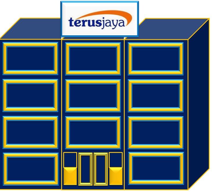 Toko Terus Jaya: Solusi Belanja Cilacap yang Tak Pernah Pernah Ketinggalan Zaman